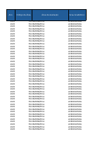 conceito_enade_licenciaturas_2025_20_05_2026.xlsx